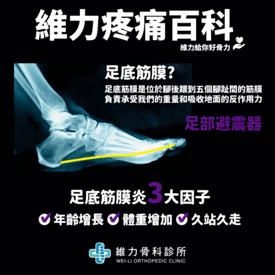 什麼是足底筋膜